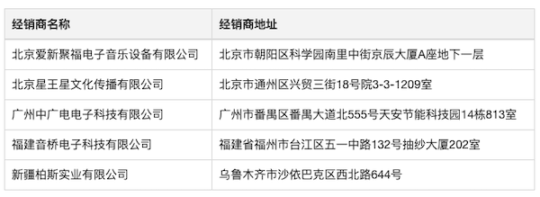 Steinberg 发布 Nuendo 11：树立专业音频领域的黄金标准